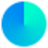 spacelessmind.com-logo